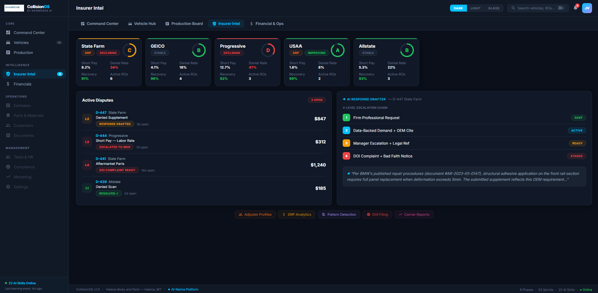 CollisionOS Insurer Intel showing insurer scorecards with letter grades, active disputes, and AI response drafter