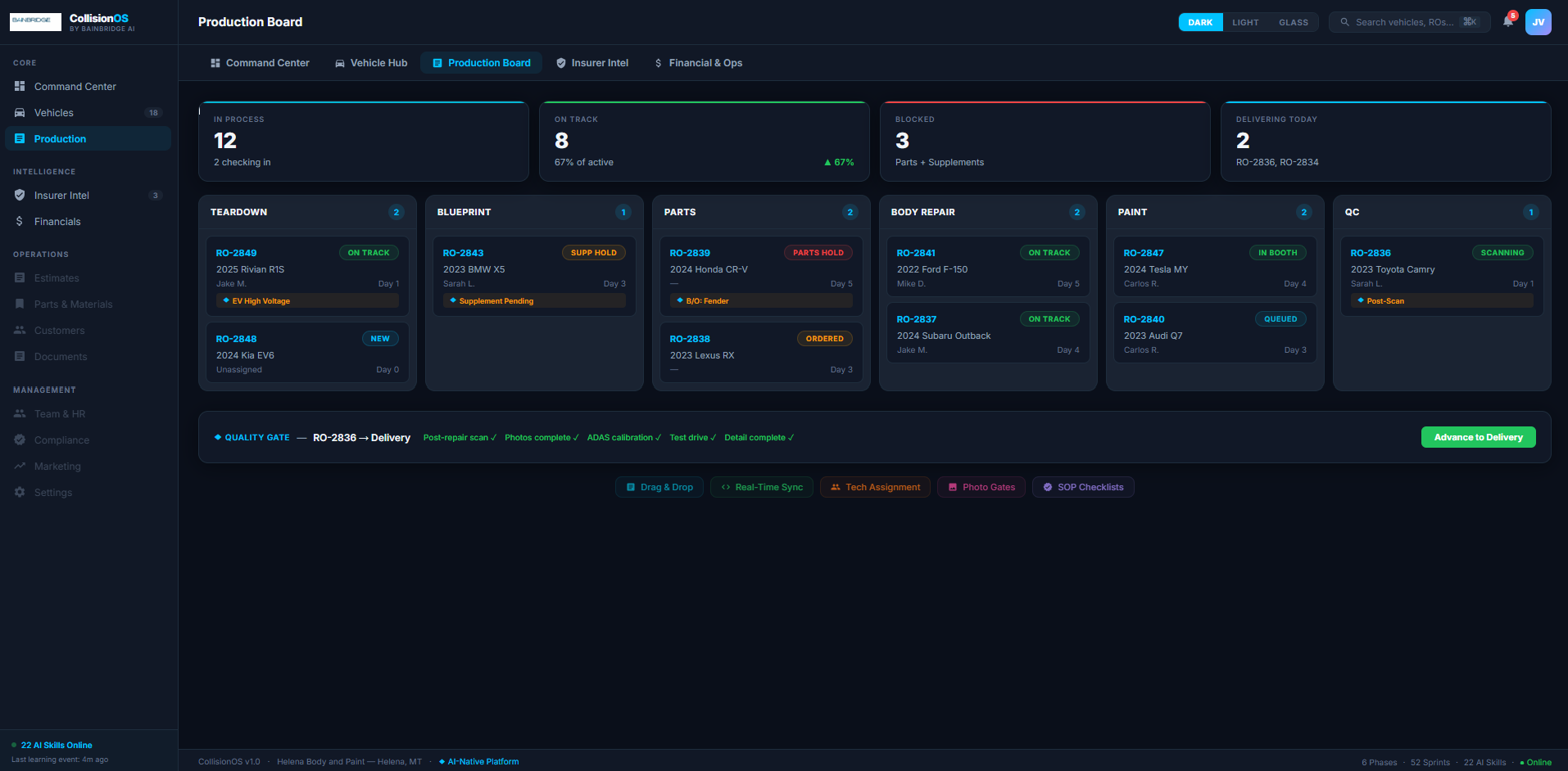 CollisionOS Production Board showing kanban-style board with repair stages and quality gates
